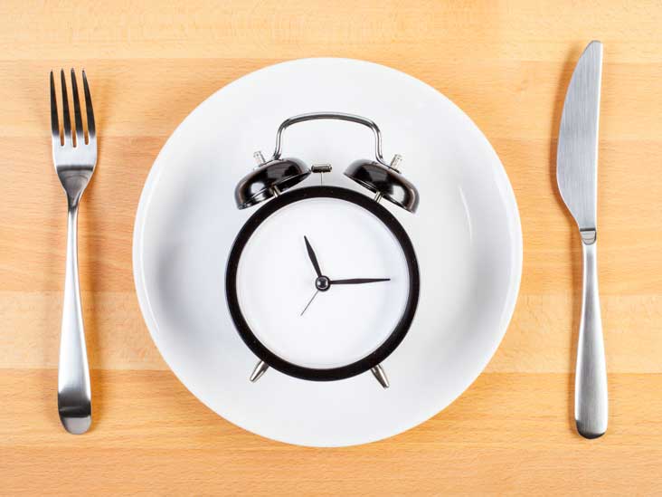 Study Reveals Intermittent Fasting Matches Calorie Counting in Effective Weight Loss